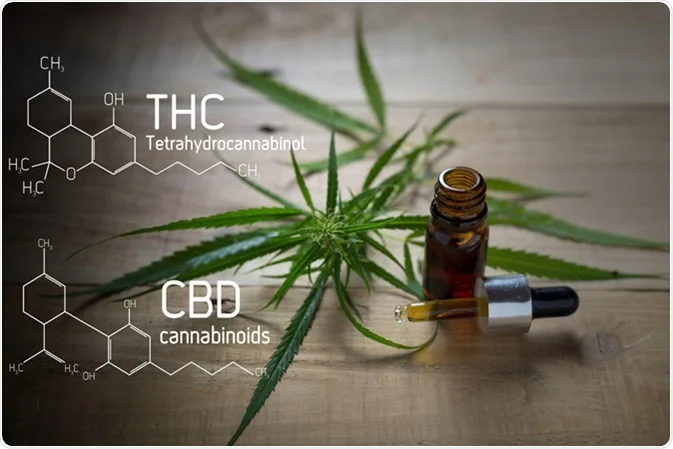 CBD